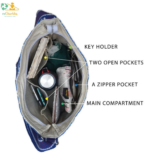 reCharkhas handgefertigte Eclipse-Tasche aus recycelten Plastiktüten